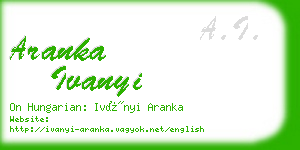 aranka ivanyi business card